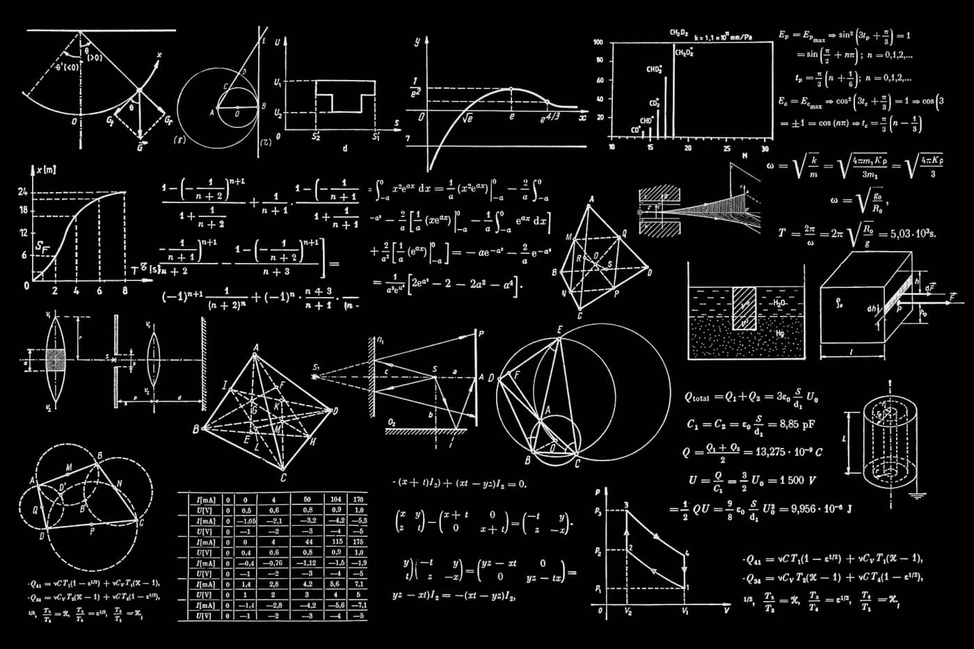 Circuitos tecnológicos, imagem ilustrativa sobre tecnologias quânticas.
