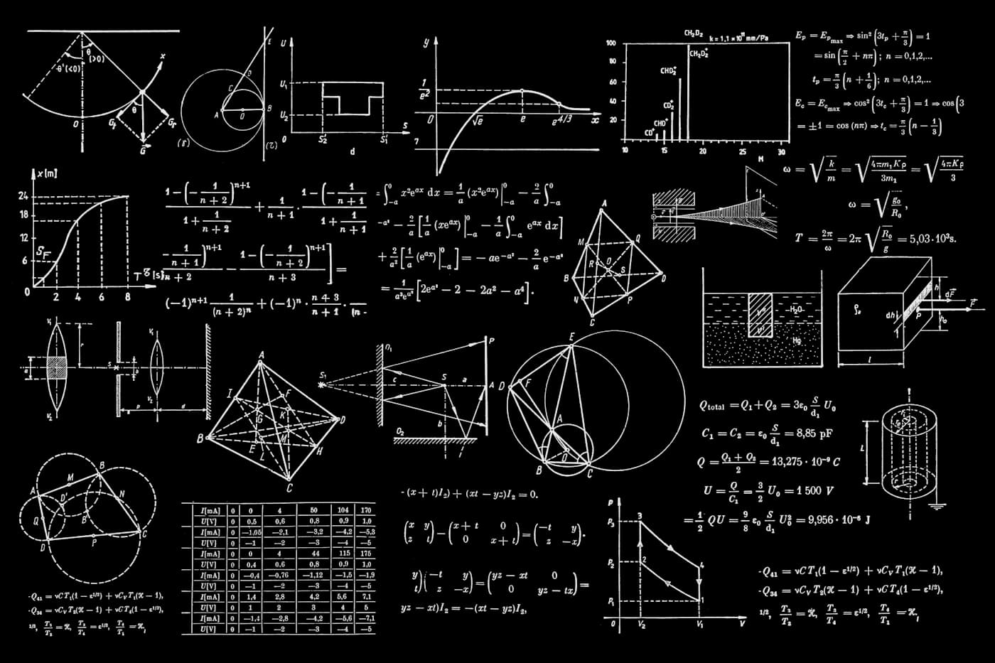 Circuitos de computador, imagem ilustrativa para notícia sobre computação quântica.
